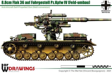 8 8cm Flak 36 Auf Fahrgestell Pz Kpfw IV German Tanks Tanks Military