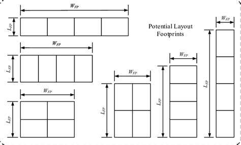 Device Footprint Layouts And Their Corresponding Dimensions For 4