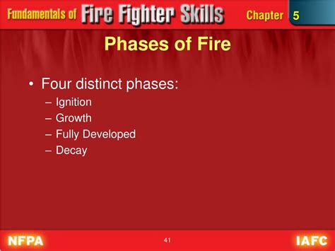 Ppt Fire Behavior Powerpoint Presentation Free Download Id9131332