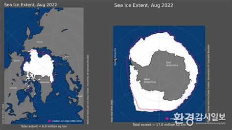 북반구 사상 두번째로 뜨거웠고 남극 해빙은 가장 작아져