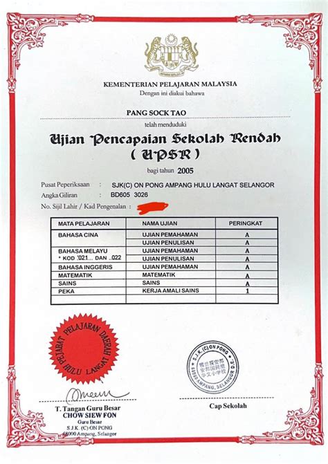 Penyokong Ph Dedah Result Spm Calon Dap Cabar Calon Pn Dedah Keputusan