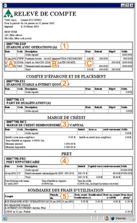 Arriba Imagen Relev De Carte Bancaire Fr Thptnganamst Edu Vn