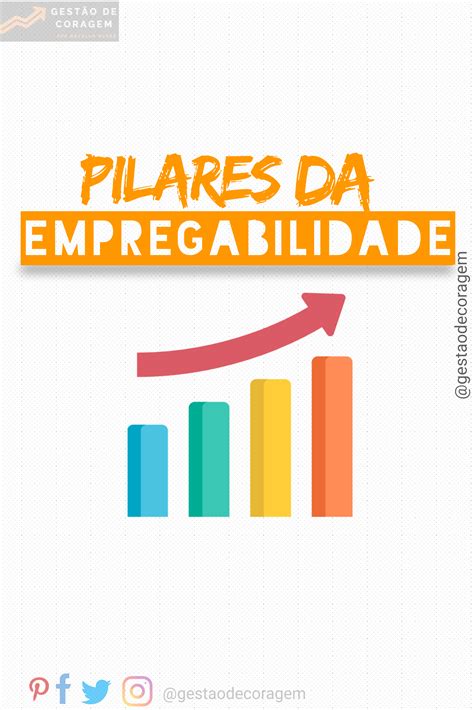 Pilares Da Empregabilidade Carreira Gest O De Coragem Gest O E