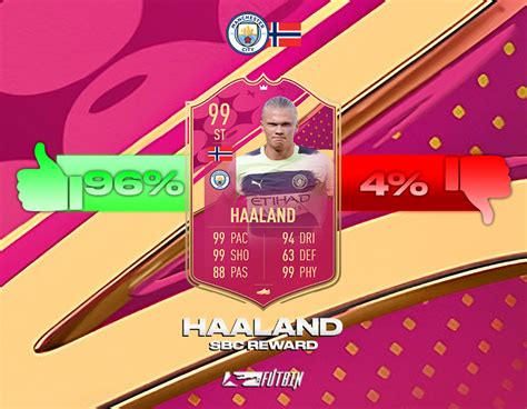 Fifa 23 Futties Haaland Player Review Cop Or Flop Futbin