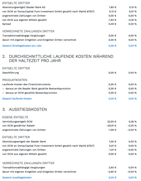 Erfahrungsbericht Finanzen Net Zero Bonus Aktiengram