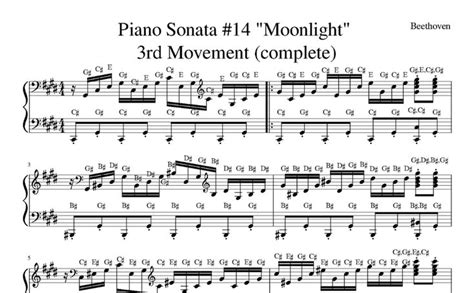 Moonlight Sonata COMPLETE 3rd Mvt Sheet Music With Letters