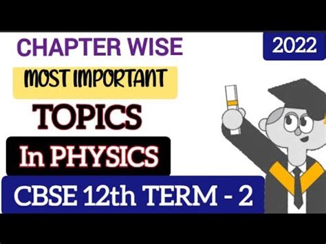 Chapter Wise Most Important Topics In Physics For Cbse Term Class