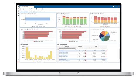 Supply Chain Planning Software For A Volatile Worldkinaxis