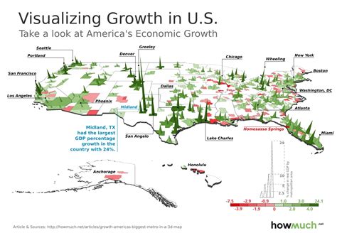 Infographics Maps Music And More Mapped In 3d Americas Economic Growth