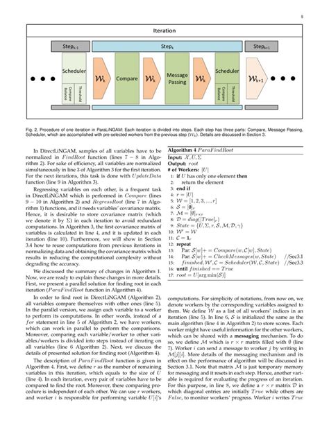 ParaLiNGAM Parallel Causal Structure Learning For Linear Non Gaussian