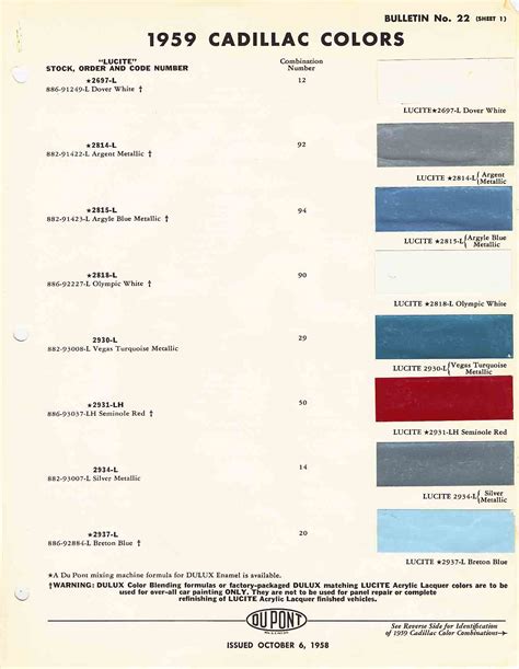 1950 To 1959 Gm Paint Codes And Color Charts