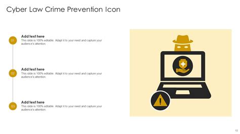 Crime Prevention Powerpoint Ppt Template Bundles Ppt Powerpoint