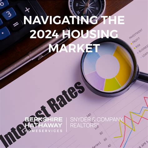 Navigating The 2024 Housing Market