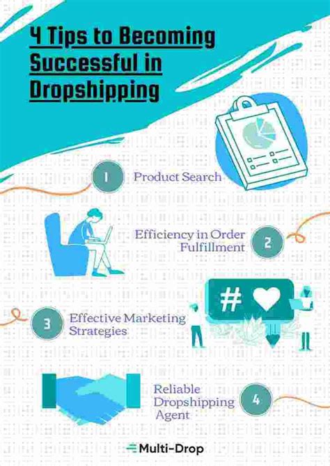 How To Start Dropshipping In Nigeria Recruitmentz