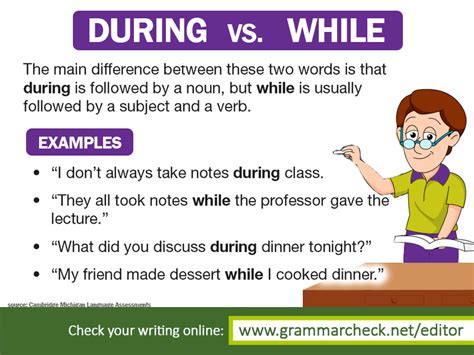 During Vs While English Language Learning Grammar Learn English New