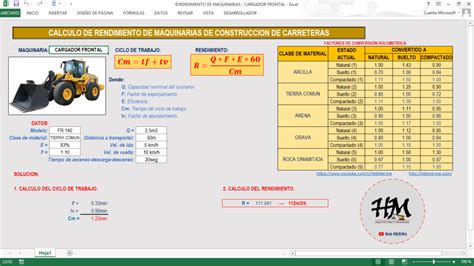 RENDIMIENTO DE MAQUINARIA CARGADOR FRONTAL Heb MERMA Map