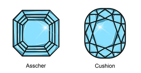 Asscher Cut Diamond Buying Guide The Diamonds Pro