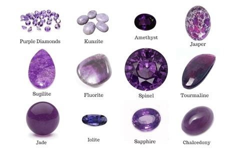 Top 12 Most Popular Purple Gemstones List Guide 2021