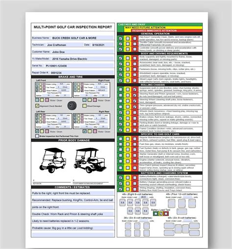 Designed By Customer Request This Visual Golf Cart Inspection Report