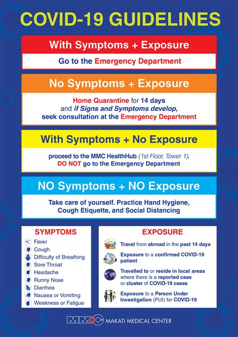 COVID 19 Information Makati Medical Center