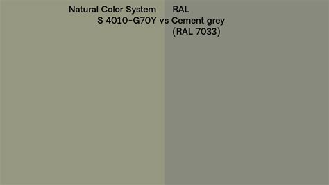 Natural Color System S 4010 G70y Vs Ral Cement Grey Ral 7033 Side By