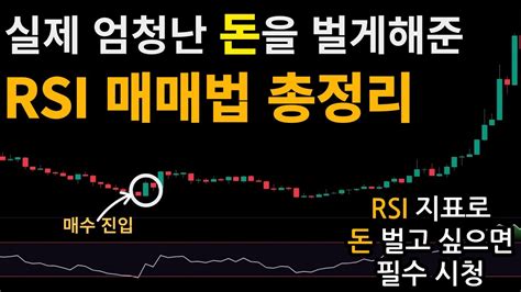 Rsi 지표를 활용해 수익 낼 수 있는 진짜 방법 알려드립니다 실제 100억 트레이더들만 알고있는 매매법입니다 Rsi지표