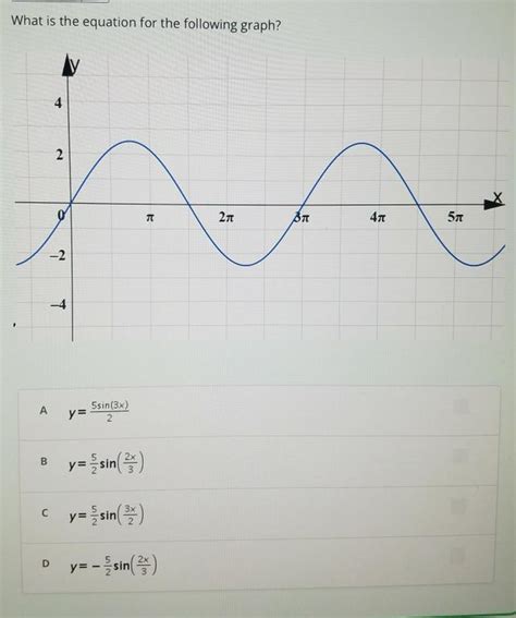 See Attached Information To Answer The Question What Is The Equation For The Following Graph