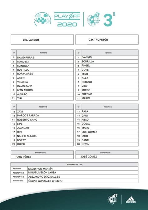 Fases De Ascenso A Segunda Y Segunda B Resumen Goles Y Resultados