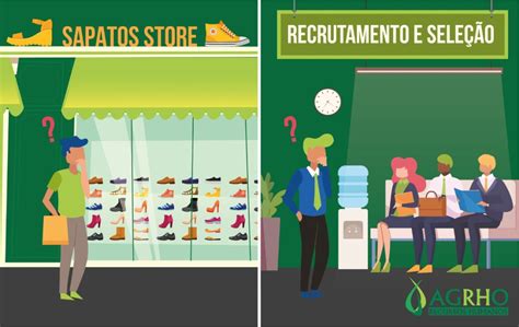 O Que Significa Selecionar - DICA AGRHO - "SELECIONAR - QUAIS OS CUIDADOS QUE SE DEVE TER? - ALGUMAS ...