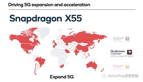 高通snapdragon X60 全球最先进的 5g Modem Rf System 腾讯云开发者社区 腾讯云