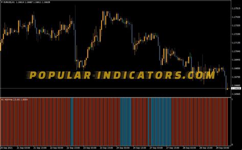 Adx Histogram Vma Alerts Indicator MT4 Indicators Mq4 Ex4