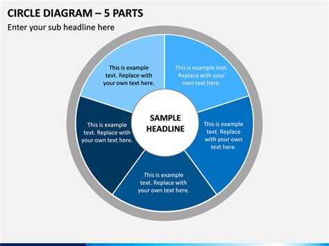 Circle Diagram 5 Parts Presentation Circle Diagram Presentation Circle Template