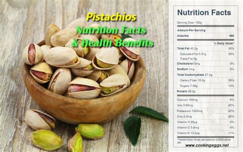 Pistachio Nuts Nutrition Facts Health Benefits Cookingeggs