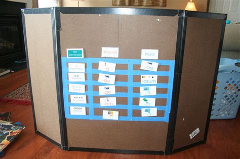Diy Tri Fold Boardcreative Uses In Class And At Home Suzanne Shares