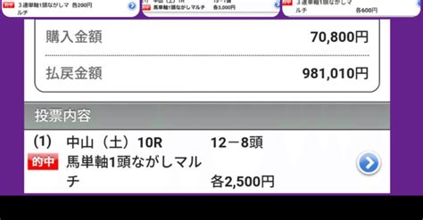 3月10日 日 中山競馬2r 超勝負レース 土曜日一撃高配当炸裂的中‼️中京5r単勝460円‼️馬単2950円🤩3連複1万1400円⚡3連単4万9770円⚡｜西京の馬券師三宅