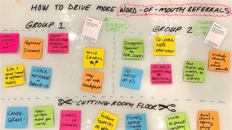 These Brainstorm Exercises Help Teams Overcome Creative Blocks