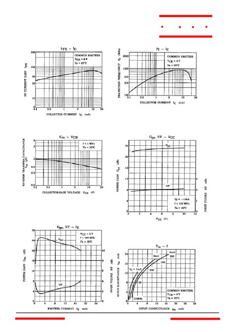 2SC4215 O Datasheet 2 3 Pages MCC NPN Silicon Epitaxial Transistors