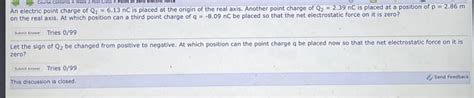 Solved An Electric Point Charge Of Q1613nc Is Placed At