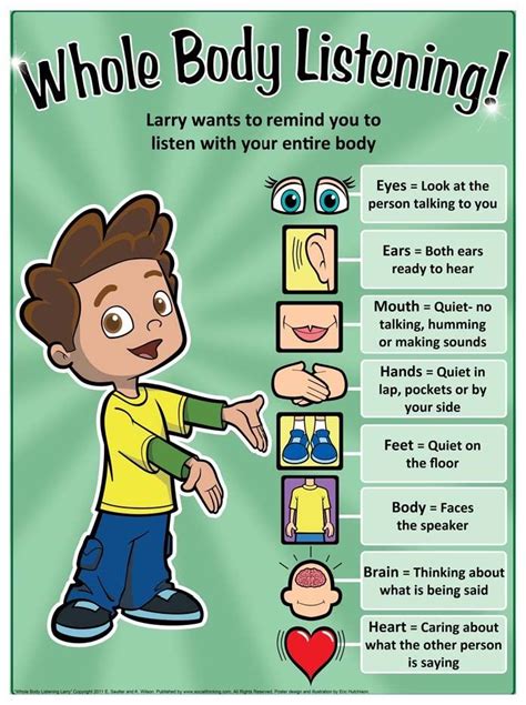 Whole Body Listening Poster Whole Body Listening Poster Erica Bohrer