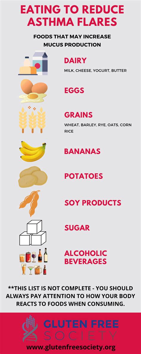 Can Gluten Cause Asthma Gluten Free Society