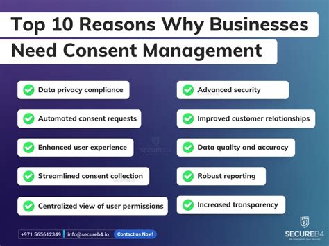 Consent Management Platforms How It Helps Businesses Better Manage