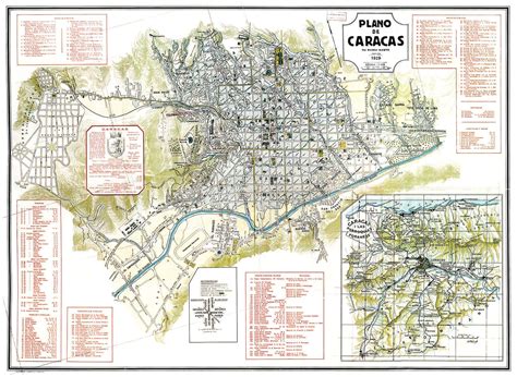 Último plano de Razetti Caracas del valle al mar