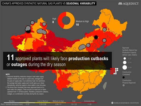 China May Substitute One Environmental Threat For Another