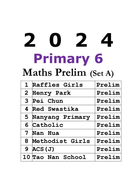 2024 P6 Primary 6 Mathematics Math SA2 PSLE PRELIM Exam Papers Set A