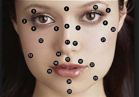 Moles And Their Interpretation Indiatv News Lifestyle News India