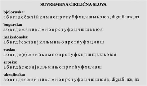 ćirilica - Hrvatska enciklopedija