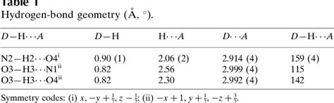 PDF E 3 Bromo N 4 Hydroxy 3 Nitrobenzylidene Benzohydrazide