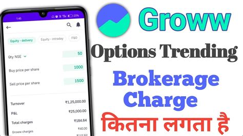 Groww App Me Option Trading Brokerage Kitna Lagta Hai Options Trading