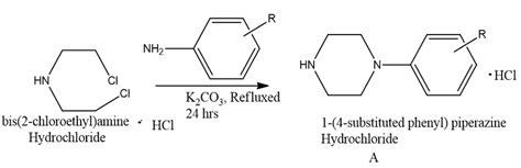 Synthesis of 1-(4-substituted phenyl)piperazine hydrochloride ...