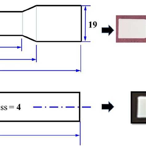 Test Setups For A Tensile Strength And B Flexural Strength Download Scientific Diagram